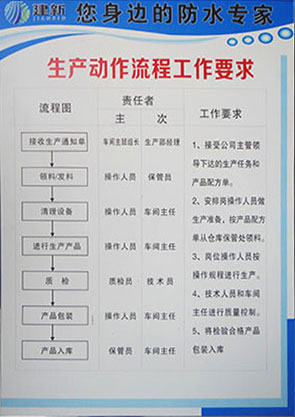 懷化市建新建材有限公司,懷化建筑保溫材料,懷化防水材料,防水卷材哪里的好